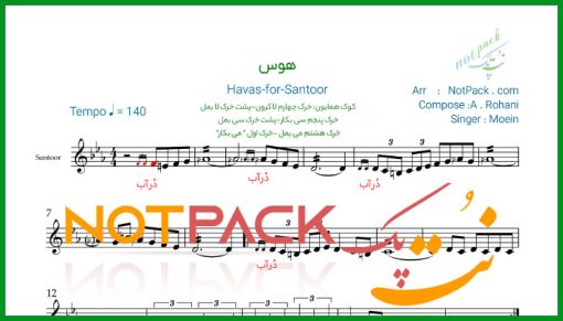 نت سنتور هوس از معین